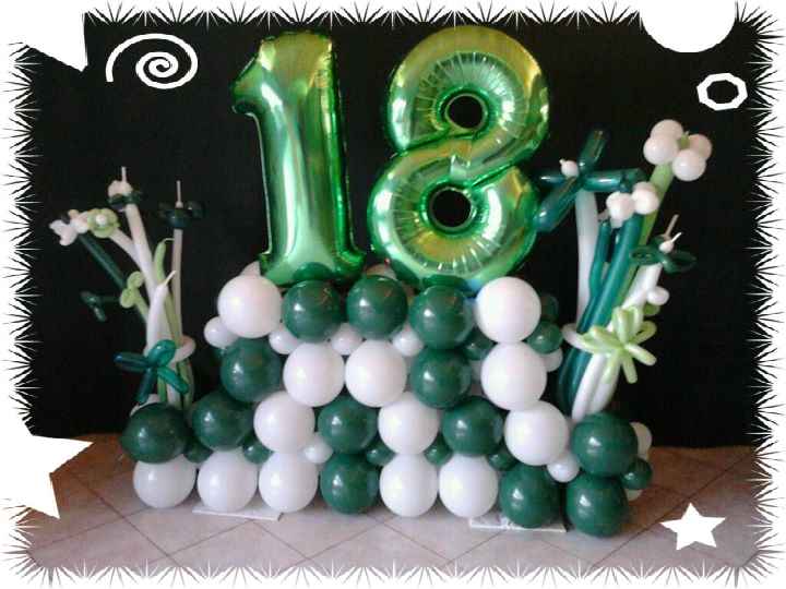 Palloncini compleanno 18 anni: regalo, composizione e addobbi